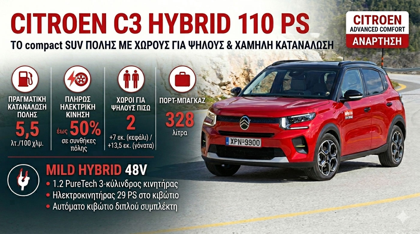Citroen C3 Hybrid 110 PS: Χώροι για ψηλούς και χαμηλή κατανάλωση